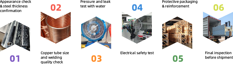 6-Step Quality Control: Every Product inspected Before Delivery